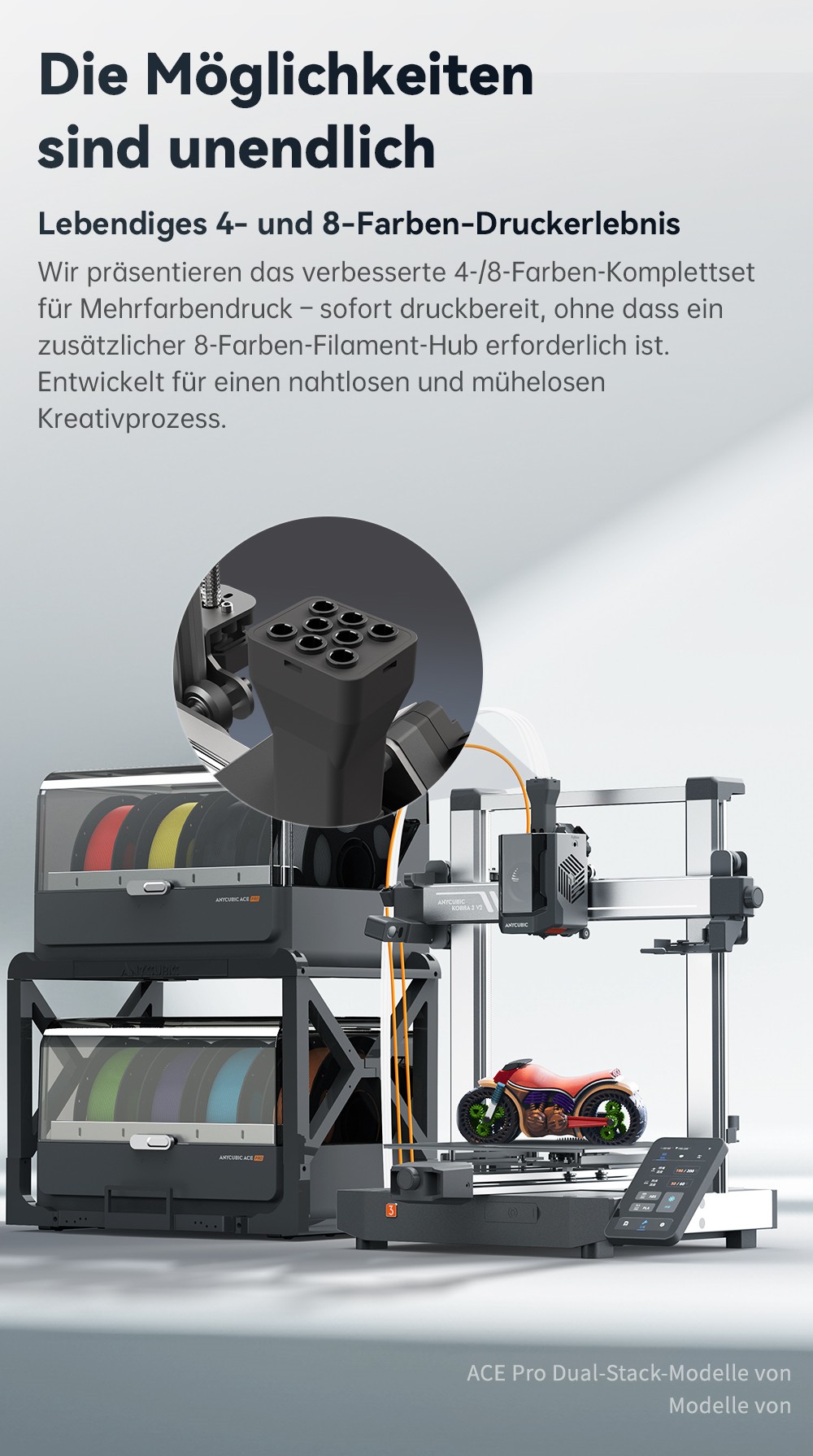 Anycubic Kobra 3 V2 Combo 3D-Drucker, ACE Pro Multicolor, 720P-Kamera, 600 mm/s Geschwindigkeit, automatische Nivellierung, Filamenttrocknung, 255 x 255 x 260 mm