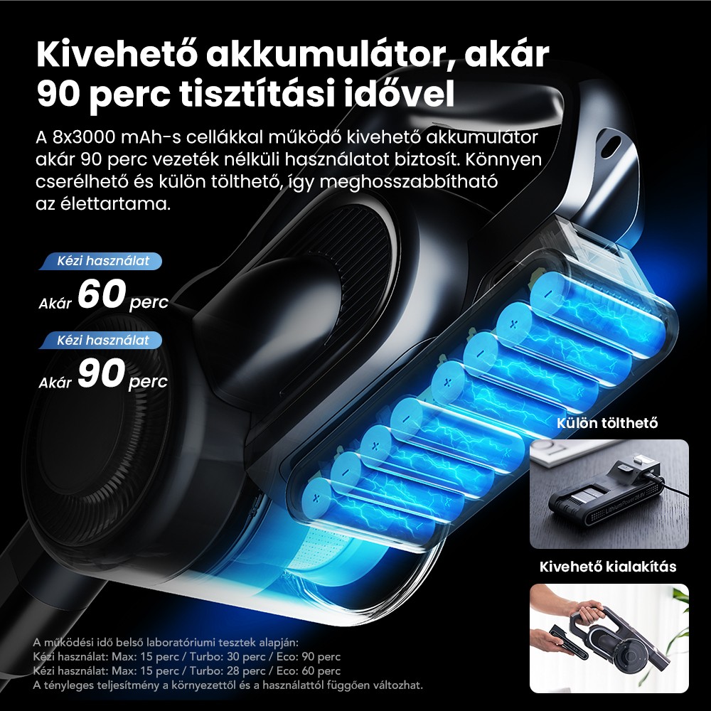 JIMMY H11 Pro akkus porszívó, 700 W/260 AW szívóteljesítmény, 90 perc üzemidő, rugalmas mentőcső, 7 tisztítóeszköz, LED kijelző, szőnyegekhez/kemény padlókhoz - sötétszürke