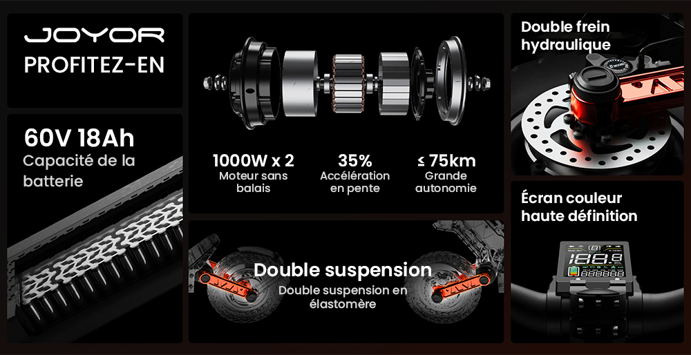 Joyor S10-S-Z Trottinette électrique, Pneus tout-terrain 10 pouces, Batterie 60V 18Ah, Double moteur 1000W*2, Autonomie 70-85KM, Charge 120KG, Freins à disque hydrauliques doubles, Amortisseur, Clignotant, Mise à jour de S10-S - Noir