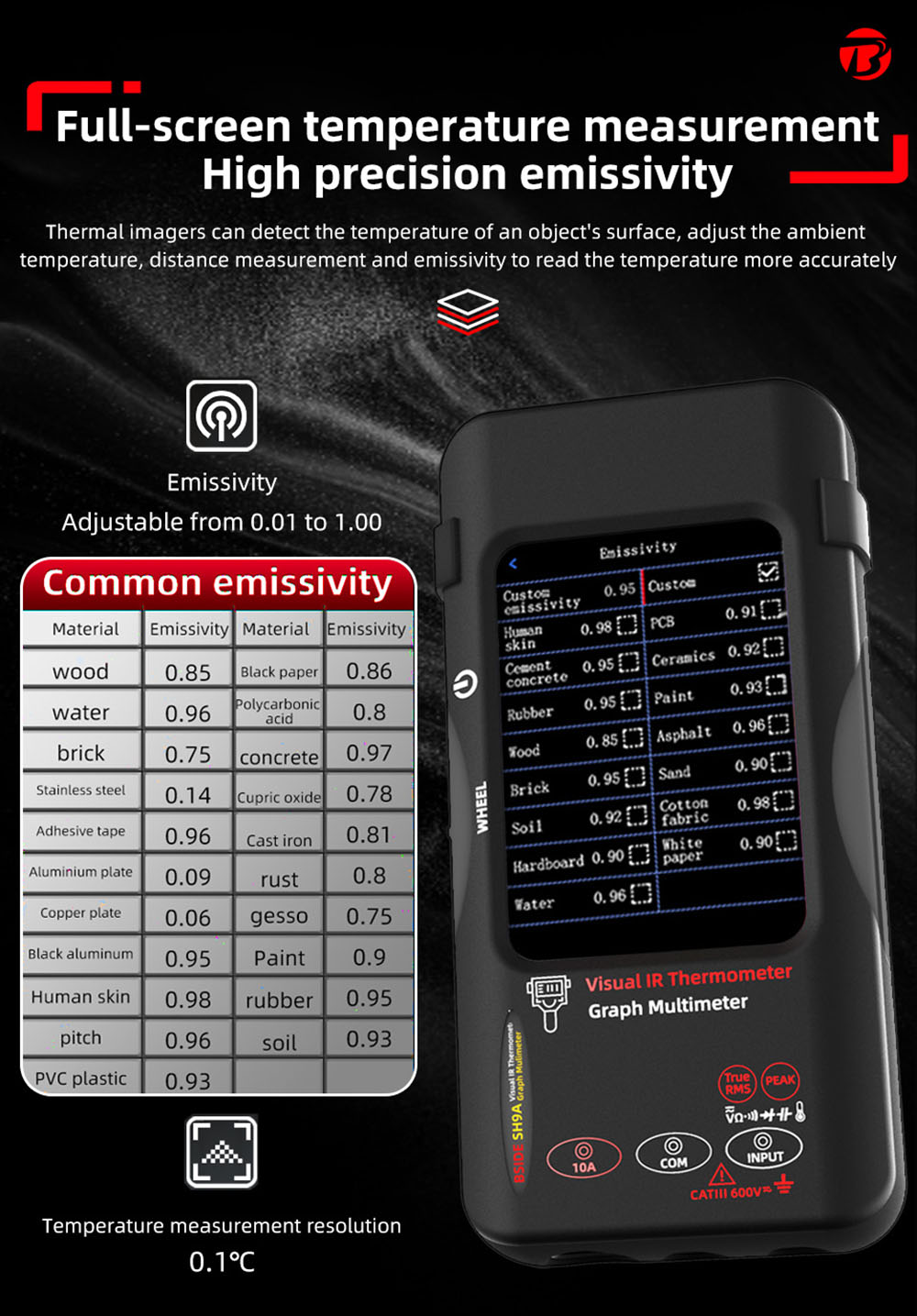 BSIDE SH9A Thermal Imager Multimeter, 3.98 inch Touchscreen, 15 Pseudo-color Modes, 320*428 Resolution