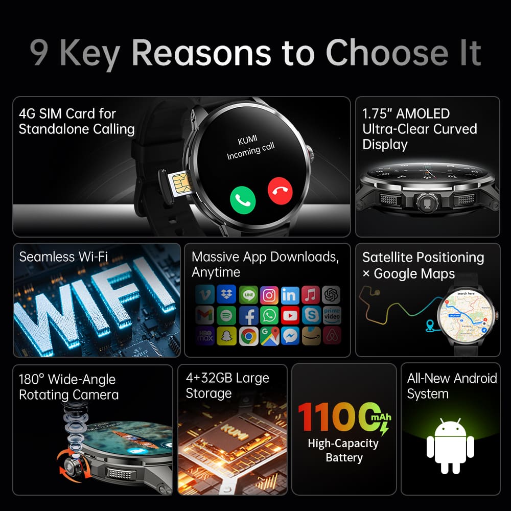 KUMI WATCH X3 Pro Smartwatch, 1.75 inch AMOLED Screen, 4G Calling, 4GB RAM 32GB Storage, 2MP Camera, GPS Positioning, Health Monitoring, Multiple Sports Modes - Silver