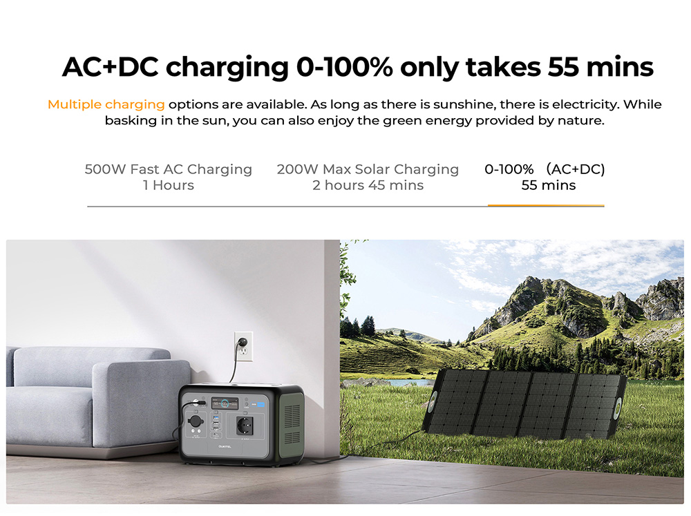 OUKITEL P800E Centrale électrique portable, batterie de secours 512 Wh 800 W avec charge rapide CA+CC, générateur solaire pour camping en plein air en cas d'urgence