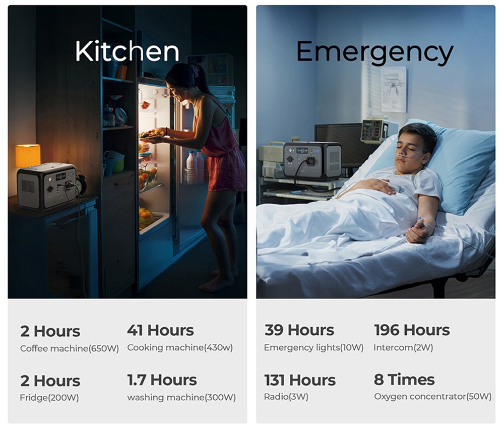 OUKITEL P800E Centrale électrique portable, batterie de secours 512 Wh 800 W avec charge rapide CA+CC, générateur solaire pour camping en plein air en cas d'urgence