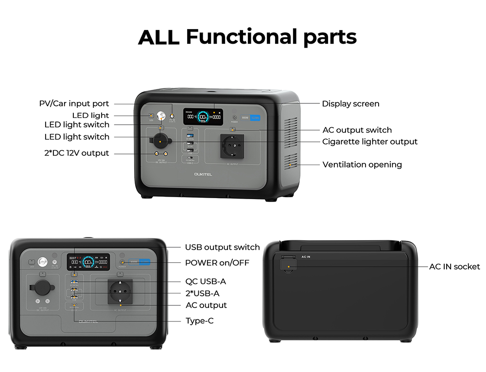 OUKITEL P800E Centrale électrique portable, batterie de secours 512 Wh 800 W avec charge rapide CA+CC, générateur solaire pour camping en plein air en cas d'urgence