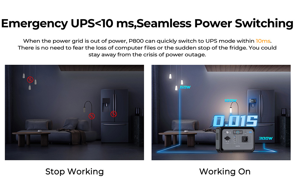 OUKITEL P800E Centrale électrique portable, batterie de secours 512 Wh 800 W avec charge rapide CA+CC, générateur solaire pour camping en plein air en cas d'urgence