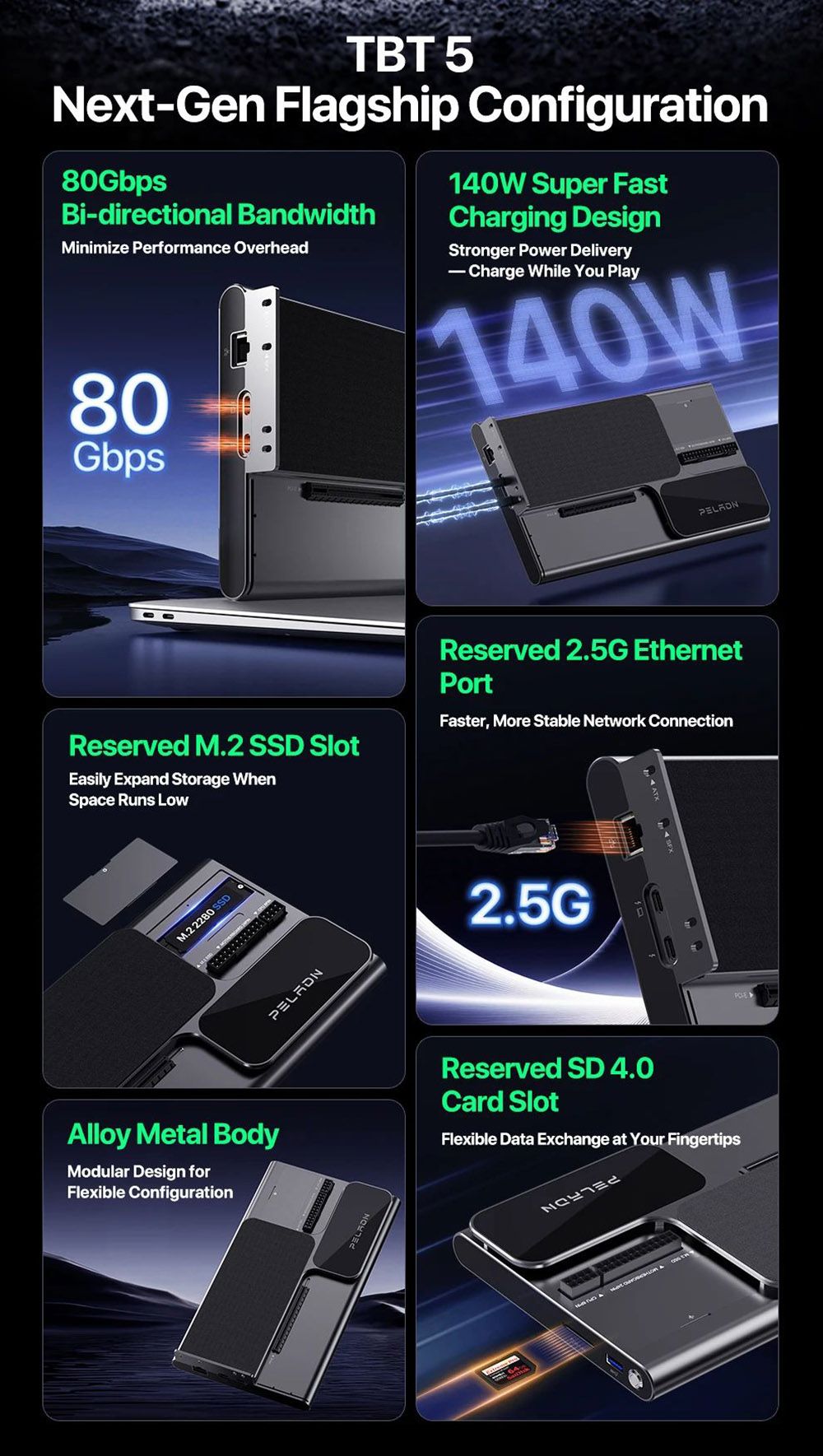 PELADN Link S-3 Laptop eGPU, 1*PCIe x16 Slot, 1*TBT 5 Upstream, 1*TBT 5 Downstream, 1*2.5G RJ45, 1*PCIe 3.0x1 M.2 Slot, 1*USB3.2, 1*SD4.0 Card Reader, Compatible with ATX/SFX Power Supply