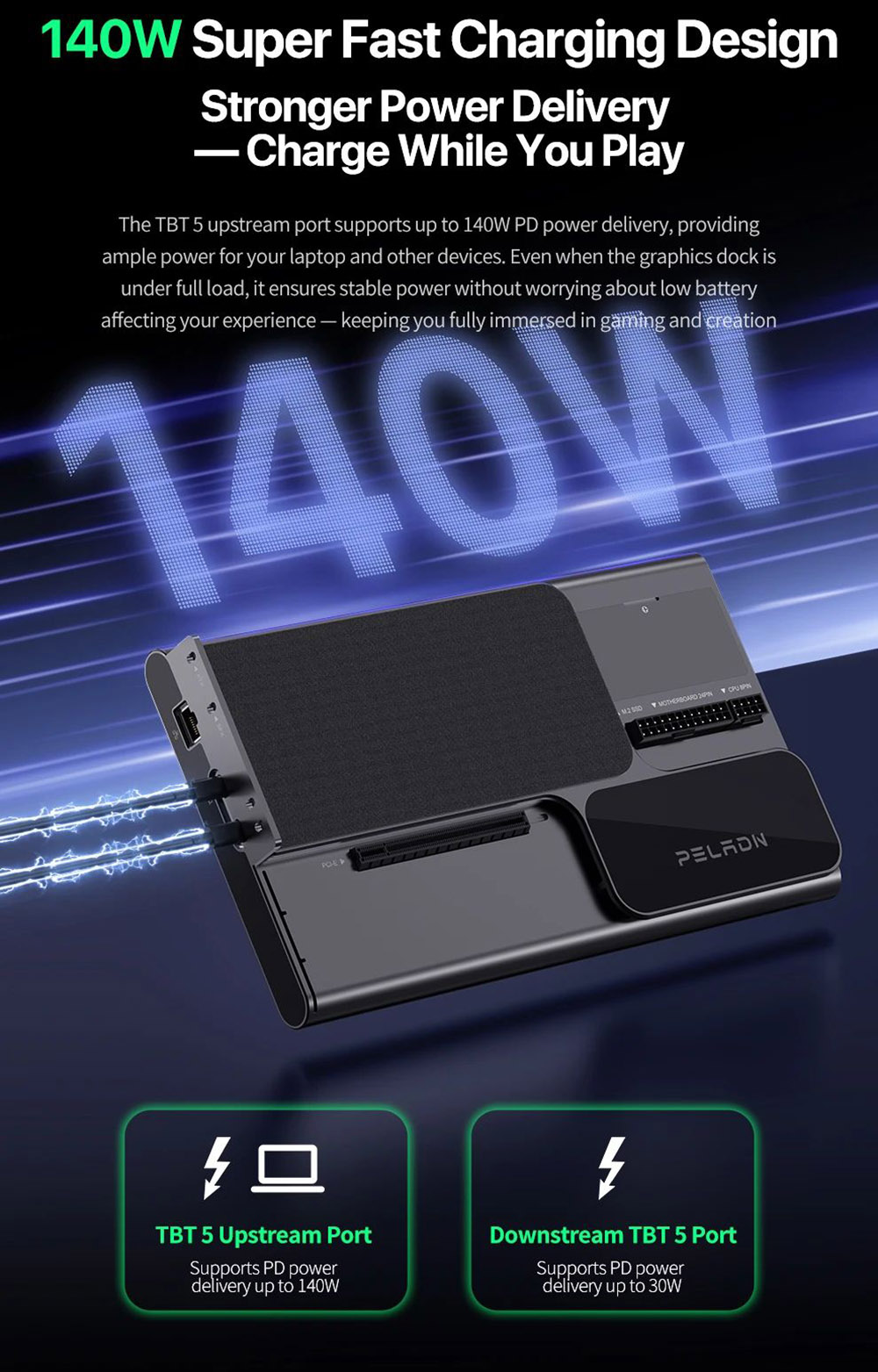 PELADN Link S-3 Laptop eGPU, 1*PCIe x16 Slot, 1*TBT 5 Upstream, 1*TBT 5 Downstream, 1*2.5G RJ45, 1*PCIe 3.0x1 M.2 Slot, 1*USB3.2, 1*SD4.0 Card Reader, Compatible with ATX/SFX Power Supply