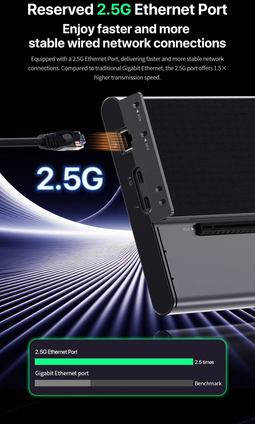 PELADN Link S-3 Laptop eGPU, 1*PCIe x16 Slot, 1*TBT 5 Upstream, 1*TBT 5 Downstream, 1*2.5G RJ45, 1*PCIe 3.0x1 M.2 Slot, 1*USB3.2, 1*SD4.0 Card Reader, Compatible with ATX/SFX Power Supply