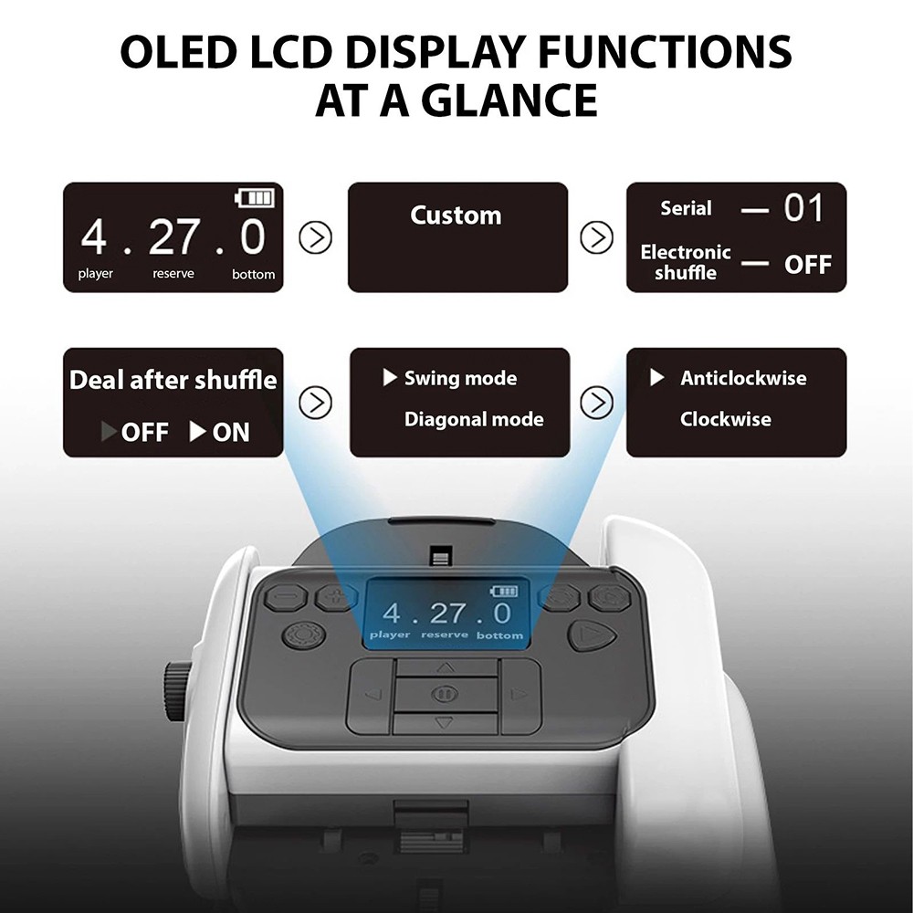 TT06 Automatic 2-in-1 Card Shuffler and Dealer Machine