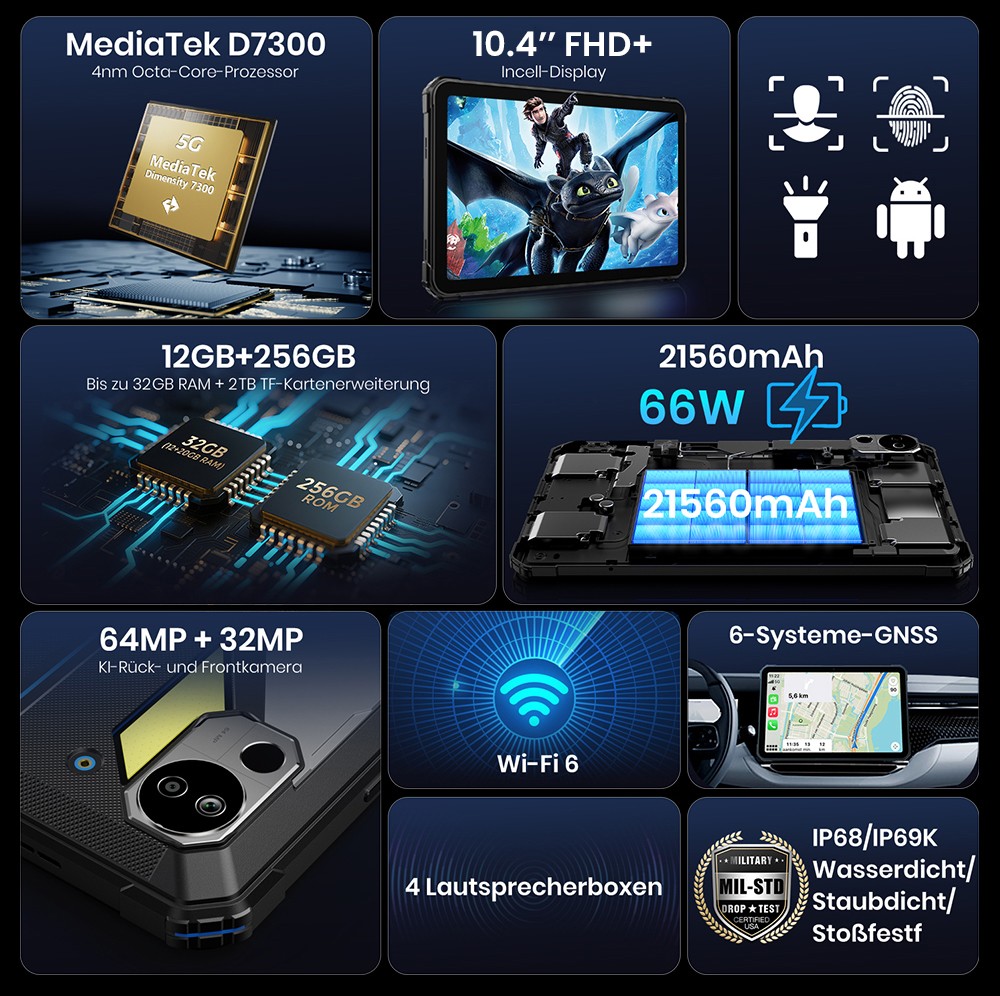 FOSSiBOT DT3 5G Rugged Tablet, Android 15, 10,4 Zoll 1200x2000 Display, 12GB RAM 256GB ROM, WiFi 6, 21560mAh Akku 66W Schnellladung, 64MP+32MP Kamera, LED-Taschenlampe, NFC, GPS/GALILEO/GLONASS/QZSS/BEIDOU/NavIC, Fingerabdruck- & Face ID-Entsperrung - Blau