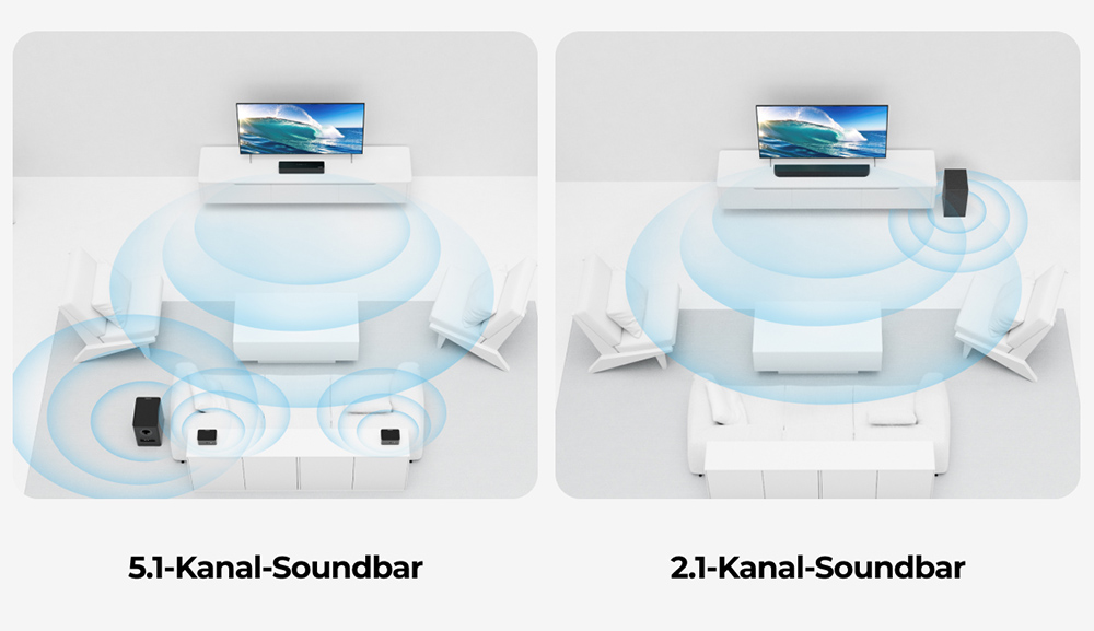 Ultimea Poseidon M4T 5.1 Soundbar + 1 Paar * Steady 300 Lautsprecherständer, Dolby Atmos, 450 W Spitzenleistung, einstellbarer Surround-Pegel