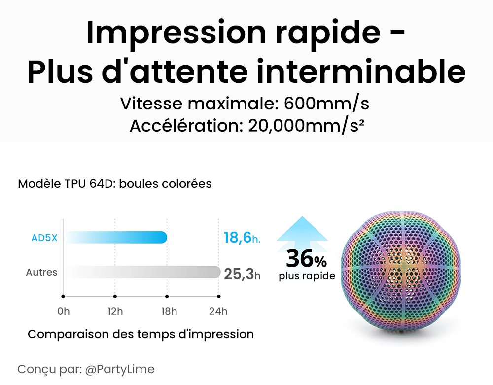 Flashforge AD5X Imprimante 3D, Impression intelligente 4 couleurs, Vitesse max 600 mm/s, 220×220×220mm