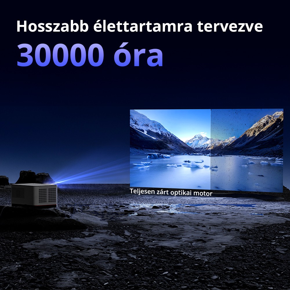 ETOE Whale Pro Android TV Projektor, Natív 1080P, 1500 ANSI, 4K dekódolás, Autofókusz és Automatikus trapézkorrekció, 2*10 W-os sztereó hangszóró, Kétsávos Wi-Fi