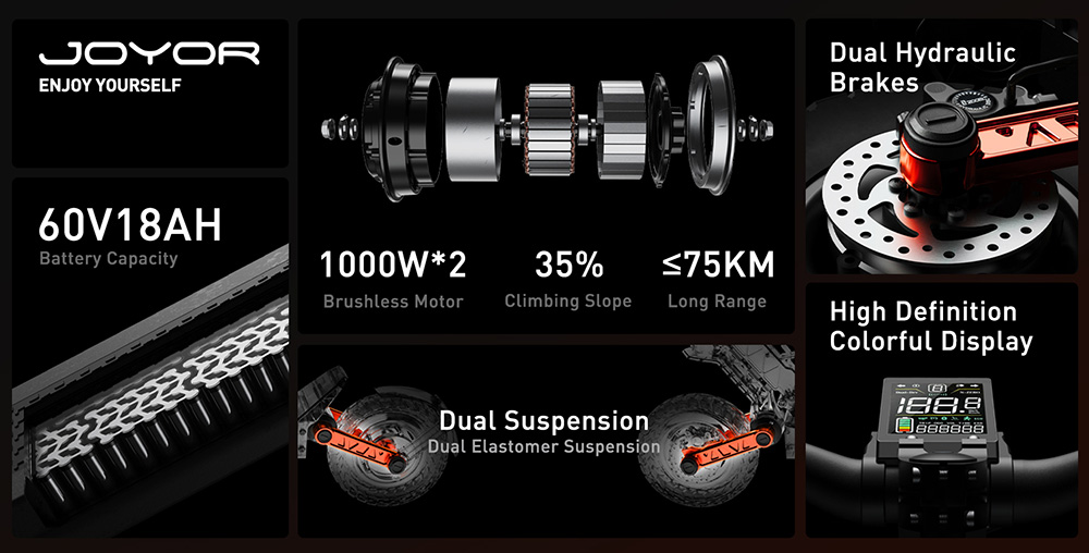 Joyor S10-S-Z Electric Scooter 10 Inch Off-road Tires 60V 18Ah Battery 1000W*2 Dual Motor 70-85KM Range 120KG Load Double Hydraulic Disc Brakes Shock absorber Turn signal Smart LED Display update from S10-S - Black