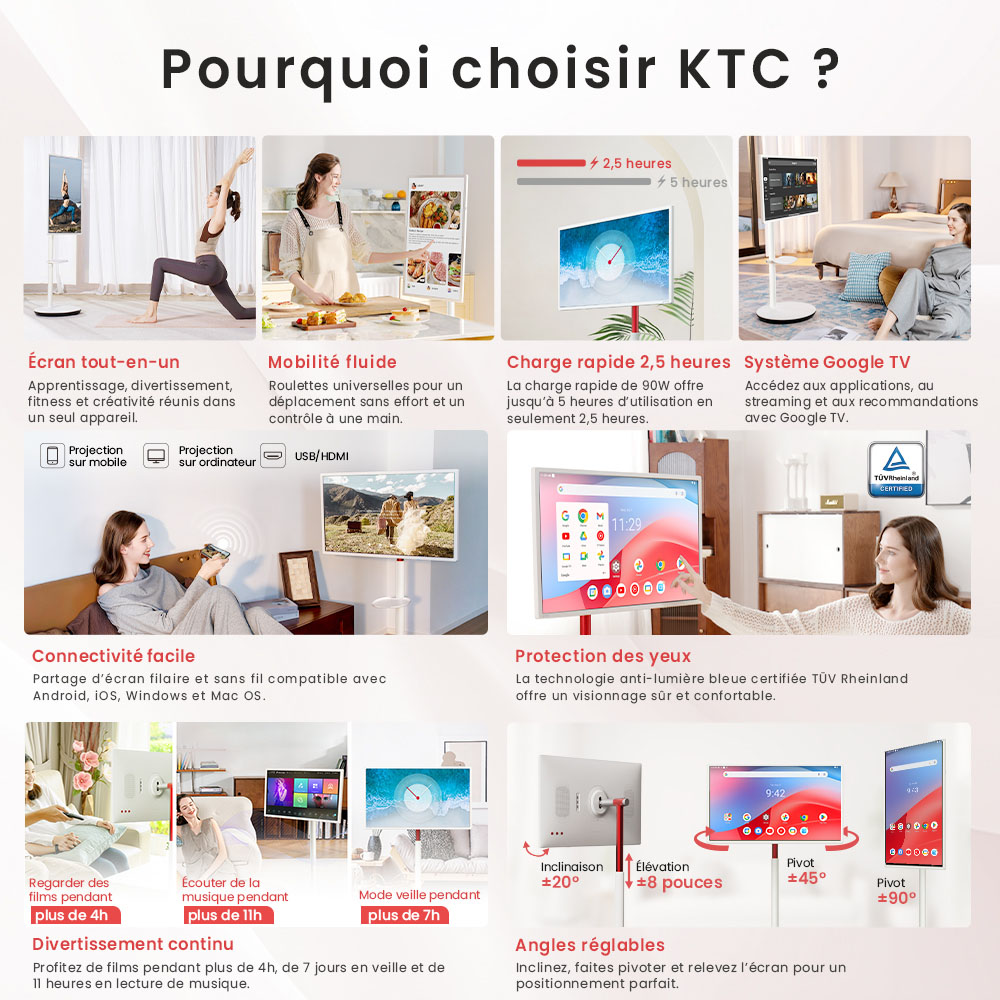 Moniteur mobile KTC A32Q7 Pro, écran tactile 4K 32'', WiFi6, Android 13, RK3588S 8 cœurs, certification Google EDLA, batterie 9500 mAh, 8 Go de RAM 128 Go de ROM, angles réglables, 1 * HDMI 2.0, 1 * USB 3.0, 1 * USB 2.0