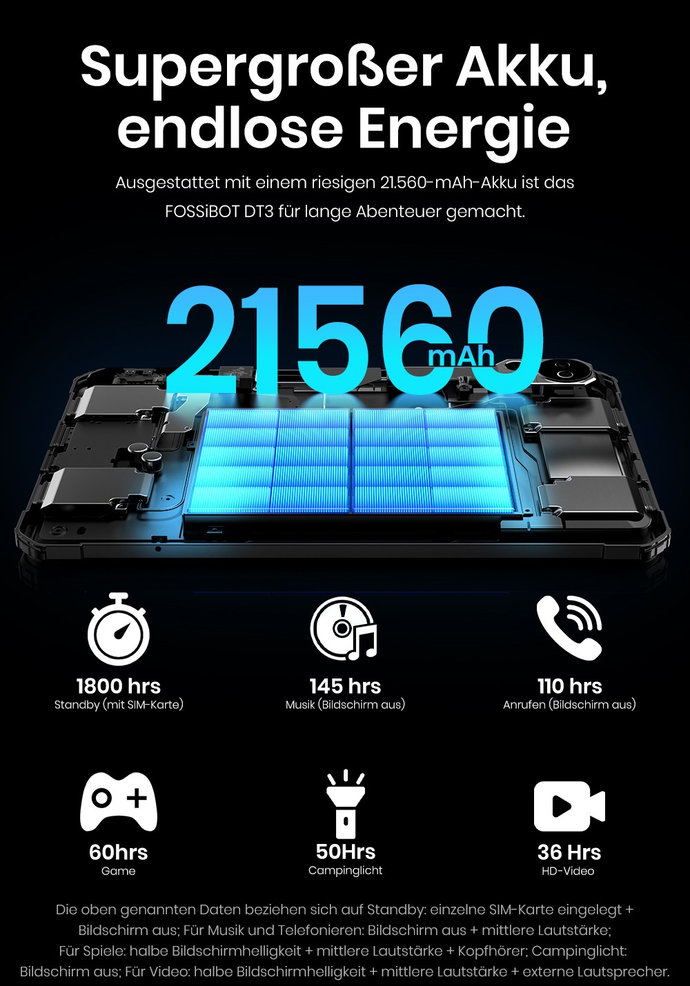 FOSSiBOT DT3 5G Rugged Tablet, Android 15, 10,4 Zoll 1200x2000 Display, 12GB RAM 256GB ROM, WiFi 6, 21560mAh Akku 66W Schnellladung, 64MP+32MP Kamera, LED-Taschenlampe, NFC, GPS/GALILEO/GLONASS/QZSS/BEIDOU/NavIC, Fingerabdruck- & Face ID-Entsperrung - Grau