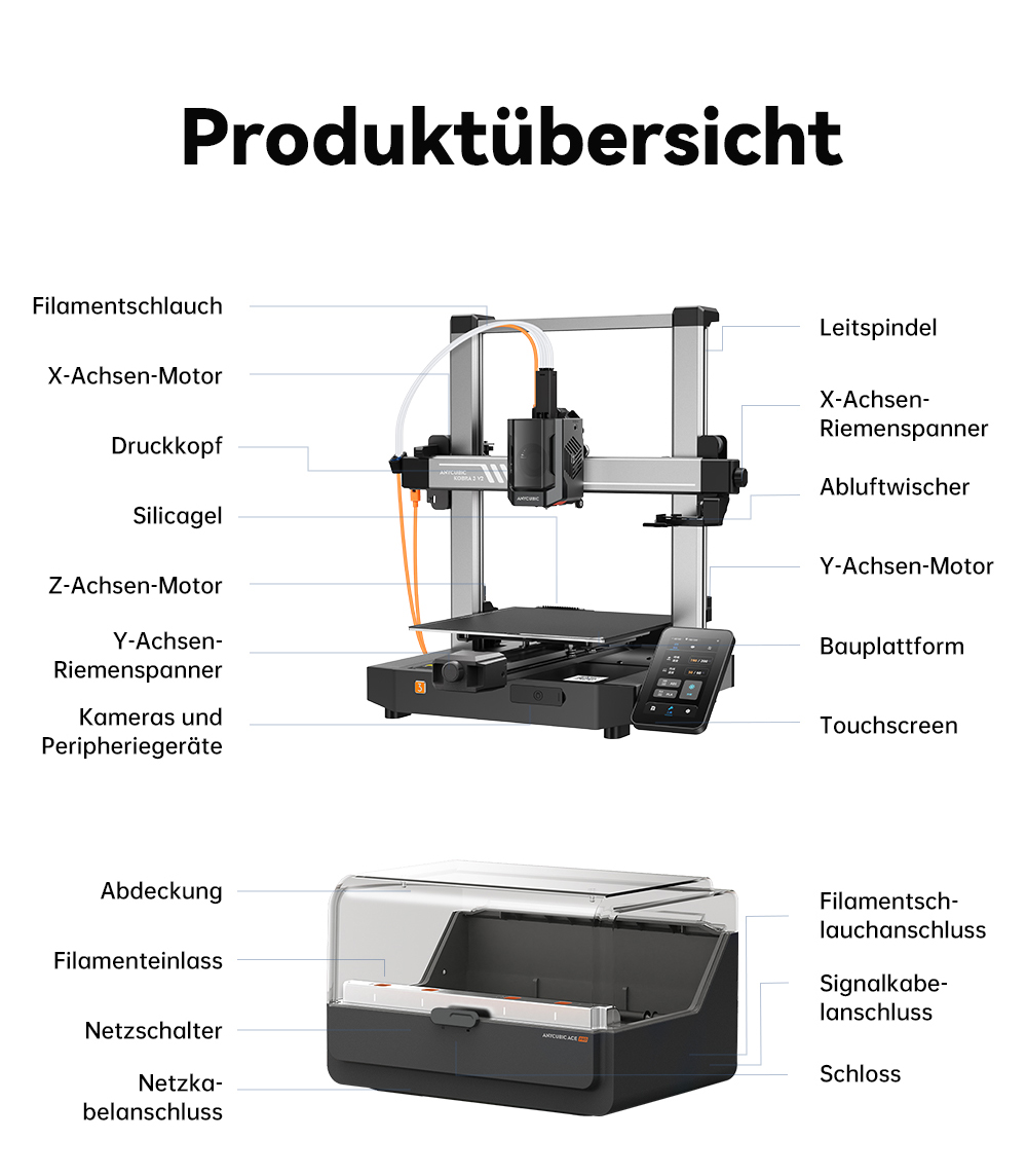 Anycubic Kobra 3 V2 Combo 3D-Drucker, ACE Pro Multicolor, 720P-Kamera, 600 mm/s Geschwindigkeit, automatische Nivellierung, Filamenttrocknung, 255 x 255 x 260 mm