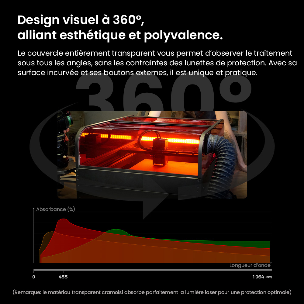 Graveur laser Creality Falcon2 Pro 40 W, certification de sécurité FDA classe 1, évacuation des fumées, assistance d'air intégrée, caméra intégrée, bande de protection de type clôture, surveillance incendie/flux d'air/lentille, 400 x 415 mm