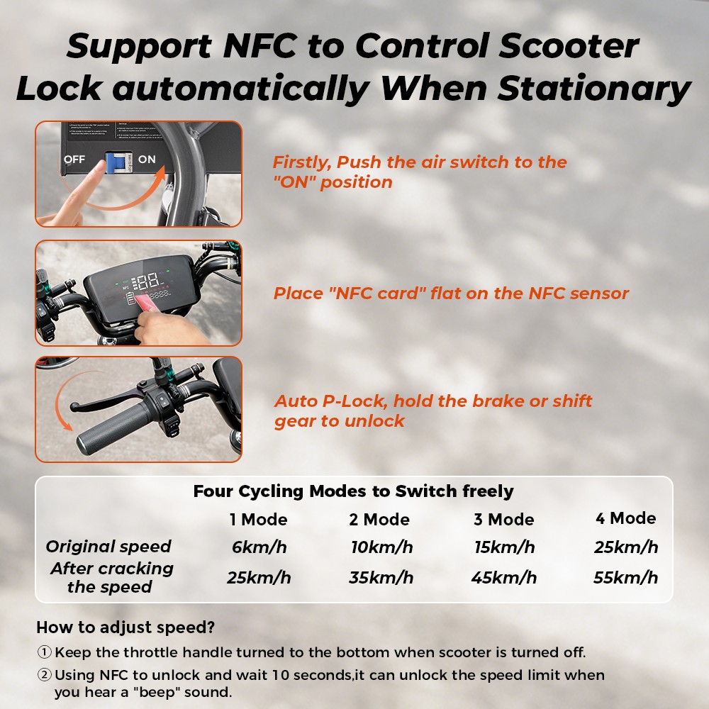 iScooter DX5 Elektroroller, 1500-W-Motor, 48-V-15,6-Ah-Akku, 15-Zoll-Schlauchlosreifen, 55 km/h Höchstgeschwindigkeit, 72 km Reichweite, hydraulische Scheibenbremsen vorne und hinten, hydraulische Dämpfung der Vordergabel und Luftfederung hinten, LCD-Display