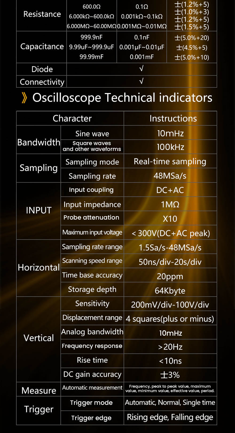 BSIDE OS1 Mini Digital Oscilloscope Multimeter High Precision Single Channel 10M Bandwidth Multi-functional Electrical Maintenance Specialized Auto Repair Instrument