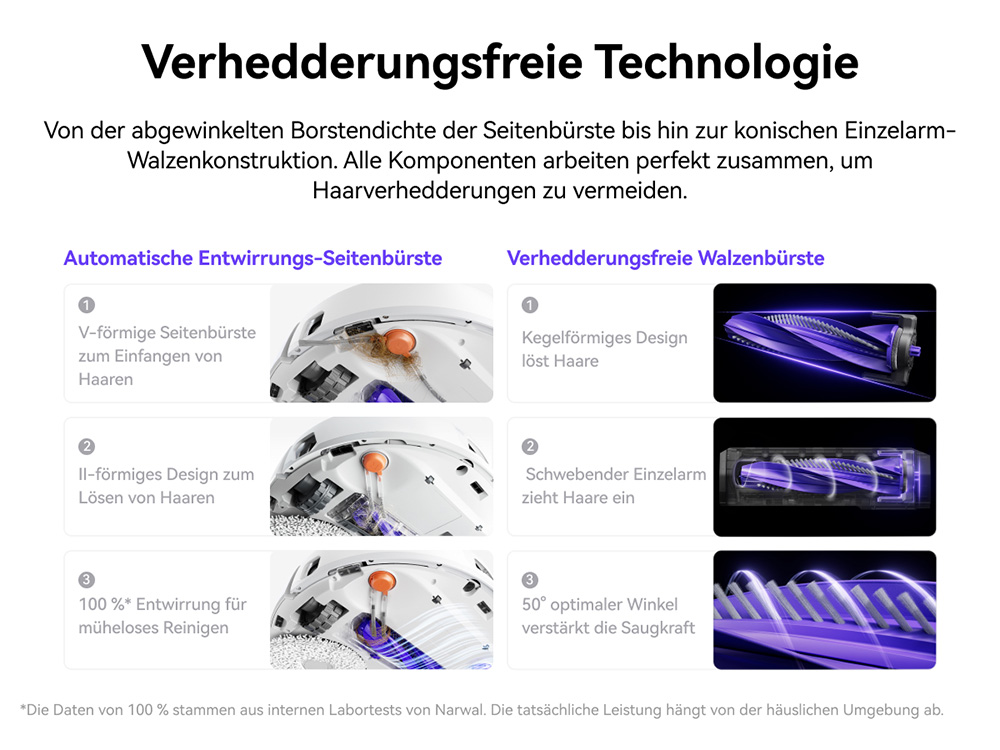 Narwal Freo X10 Pro Saug- und Wischroboter, 11.000Pa Saugleistung, 120 Tage Selbstentleerung, Verwicklungsfrei, Automatisches Mopwaschen & -trocknen, Hindernisvermeidung, für Tierhaare und Hartböden – Weiß