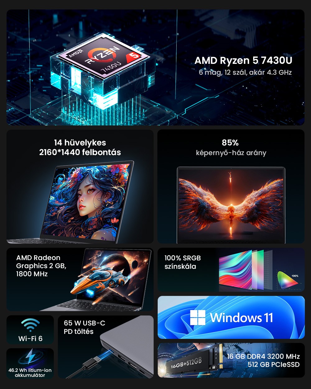 CHUWI CoreBook X Laptop, 14 hüvelykes 2160*1440 kijelző, AMD Ryzen 5 7430U 6 magos max. 4.3GHz, 16GB RAM 512 GB SSD, WiFi 6 Bluetooth 5.2, 4000mAh akkumulátor, háttérvilágításos billentyűzet, 1*Teljes funkcionalitású Type-C, 2*USB3.0, 1*HDMI 1.4, 1*TF kártyahely, 1*Fejhallgató jack