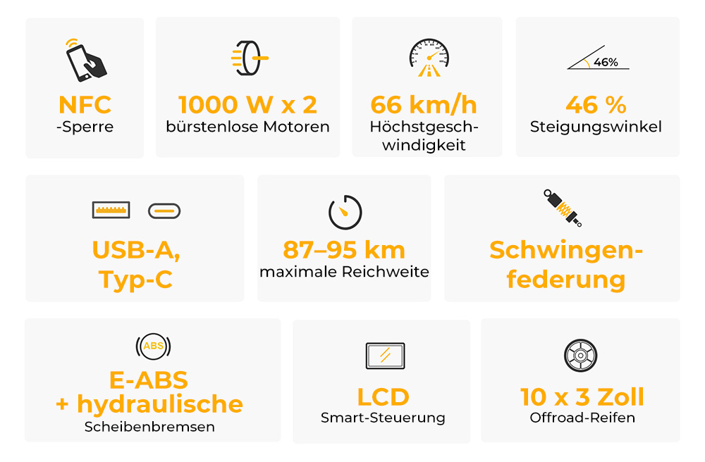 Ausom SR1 Elektroroller, 2 x 1000 W Motor, 52 V 20,8 Ah Akku, 10 Zoll Reifen, 65 km/h Höchstgeschwindigkeit, 95 km Reichweite, Hydraulische Scheibenbremsen vorne und hinten, Schwingenaufhängung