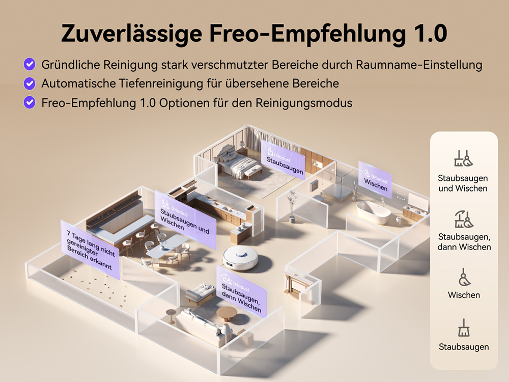 Narwal Freo X10 Pro Saug- und Wischroboter, 11.000Pa Saugleistung, 120 Tage Selbstentleerung, Verwicklungsfrei, Automatisches Mopwaschen & -trocknen, Hindernisvermeidung, für Tierhaare und Hartböden – Weiß