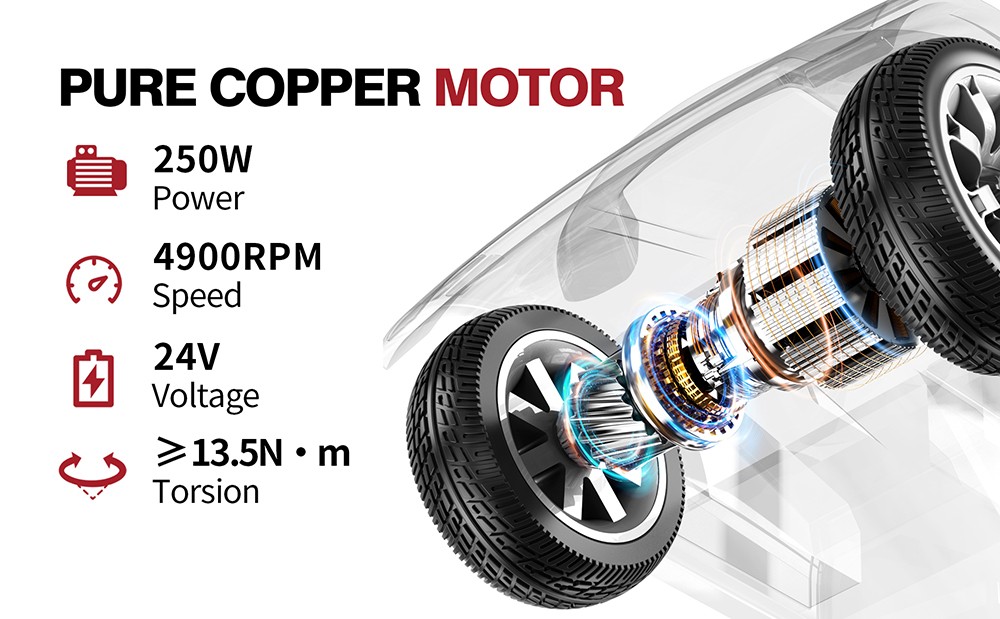 Unificare Mate Négykerekű Roller Időseknek, 250 W-os Motor, 24 V 20 Ah Akkumulátor, Elöl 8 hüvelykes és Hátul 9 hüvelykes Gumiabroncsok, 7,8 km/h Max Sebesség, 35 km Hatótávolság, Mágneses Fék, 190 kg Max Terhelhetőség - Piros
