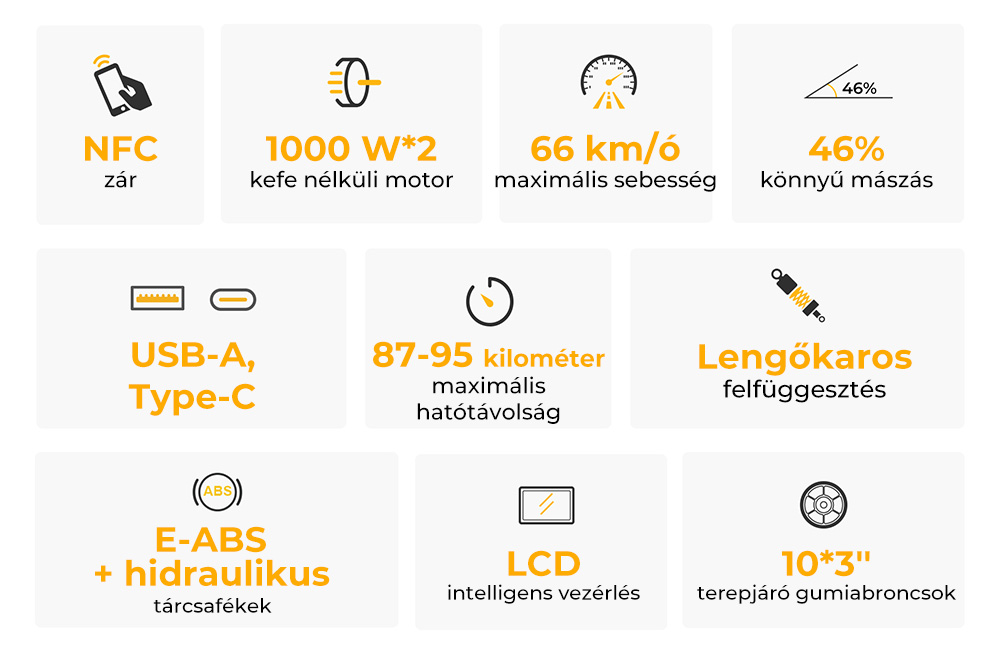 Ausom SR1 Elektromos Roller, 2*1000W-os Motor, 52V 20.8Ah Akkumulátor, 10 colos Gumiabroncsok, 65km/h Max. Sebesség, 95km Hatótávolság, Elöl és Hátul Hidraulikus Tárcsafékek, Lengőkaros Felfüggesztés