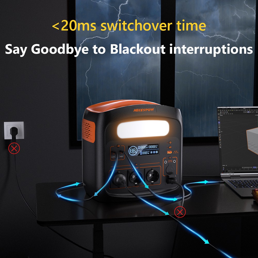 NECESPOW N1200 Tragbare Powerstation, 1102,5Wh LiFePO4 Batterie, 3*1500W AC Steckdosen (3000W Spitze), 50Hz Reine Sinuswelle Solargenerator für Outdoor-Camping, Notstromversorgung und Notfallgebrauch