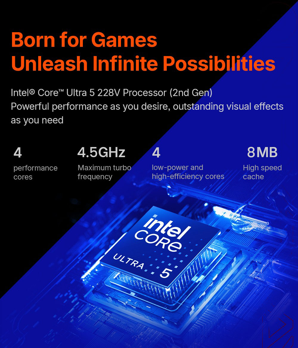 One Netbook OneXPlayer X1 Air Portable 3-in-1 Gaming PC, Intel Core Ultra 5 228V 8 Cores Max 4.5GHz, 10.95 inch 2560*1600 120Hz Screen, 32GB LPDDR5X RAM 512GB SSD, Facial & Fingerprint Unlock, 2*USB4.0, 1*USB3.2, 1*TF Card, 1*Mini SSD Slot - EU Plug