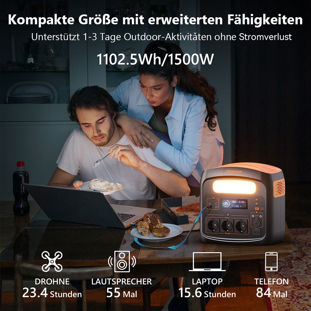 NECESPOW N1200 Tragbare Powerstation, 1102,5Wh LiFePO4 Batterie, 3*1500W AC Steckdosen (3000W Spitze), 50Hz Reine Sinuswelle Solargenerator für Outdoor-Camping, Notstromversorgung und Notfallgebrauch