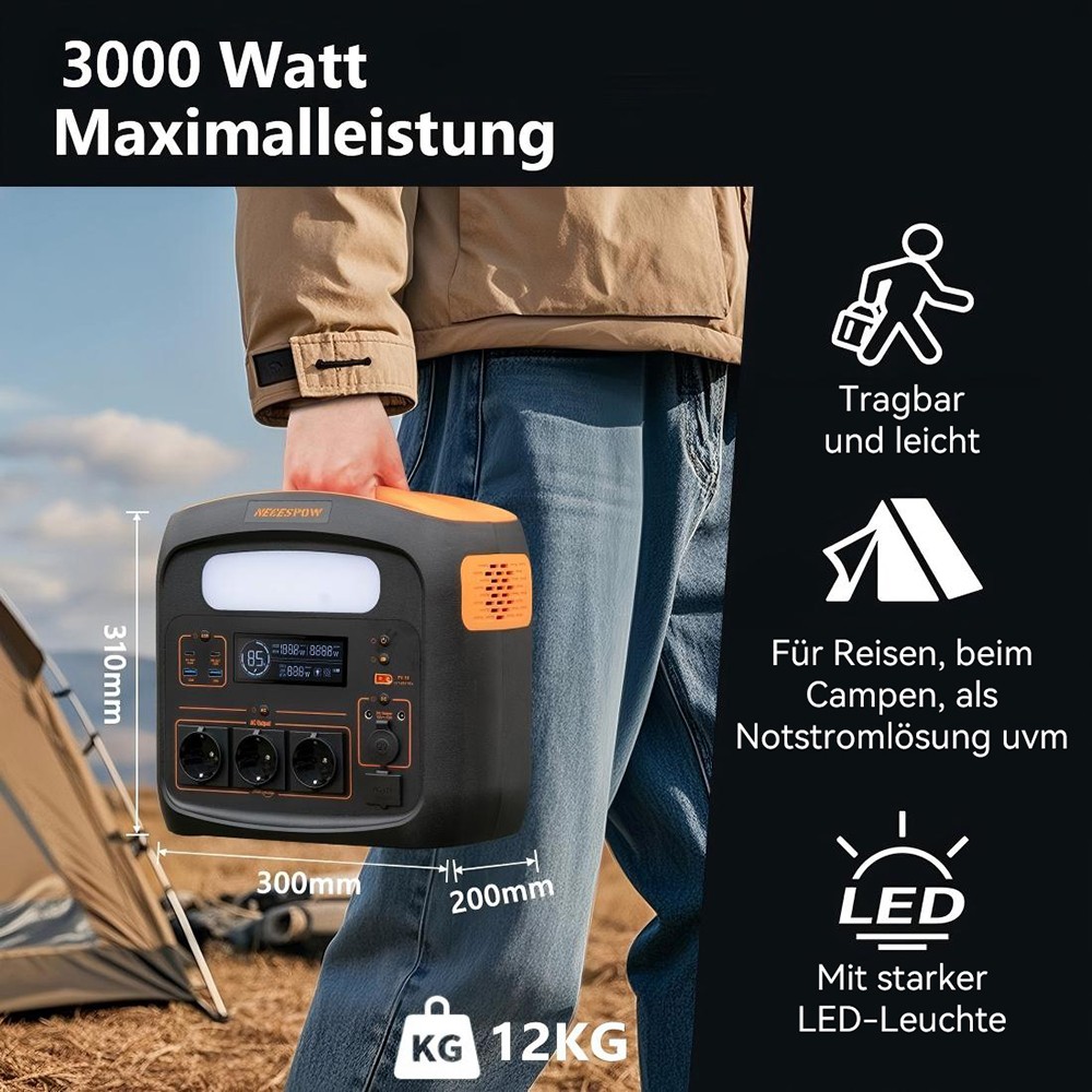 NECESPOW N1200 Tragbare Powerstation, 1102,5Wh LiFePO4 Batterie, 3*1500W AC Steckdosen (3000W Spitze), 50Hz Reine Sinuswelle Solargenerator für Outdoor-Camping, Notstromversorgung und Notfallgebrauch
