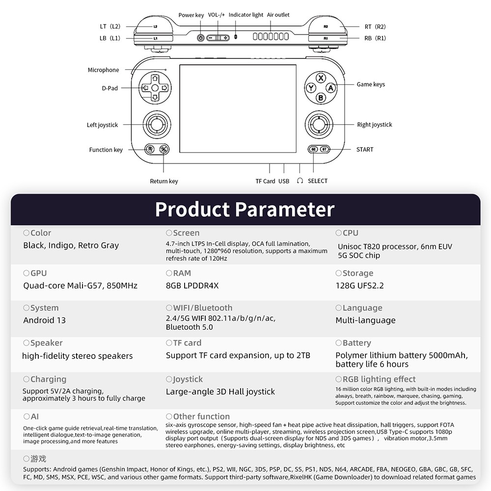 ANBERNIC RG476H AI Game Console, 4.7 inch 1280*960 120Hz Screen, Android 13, 8GB LPDDR4X RAM 128GB UFS2.2 Storage, 6 Hours of Playtime, Dual Stereo Speakers, 3D Hall Joystick - Black