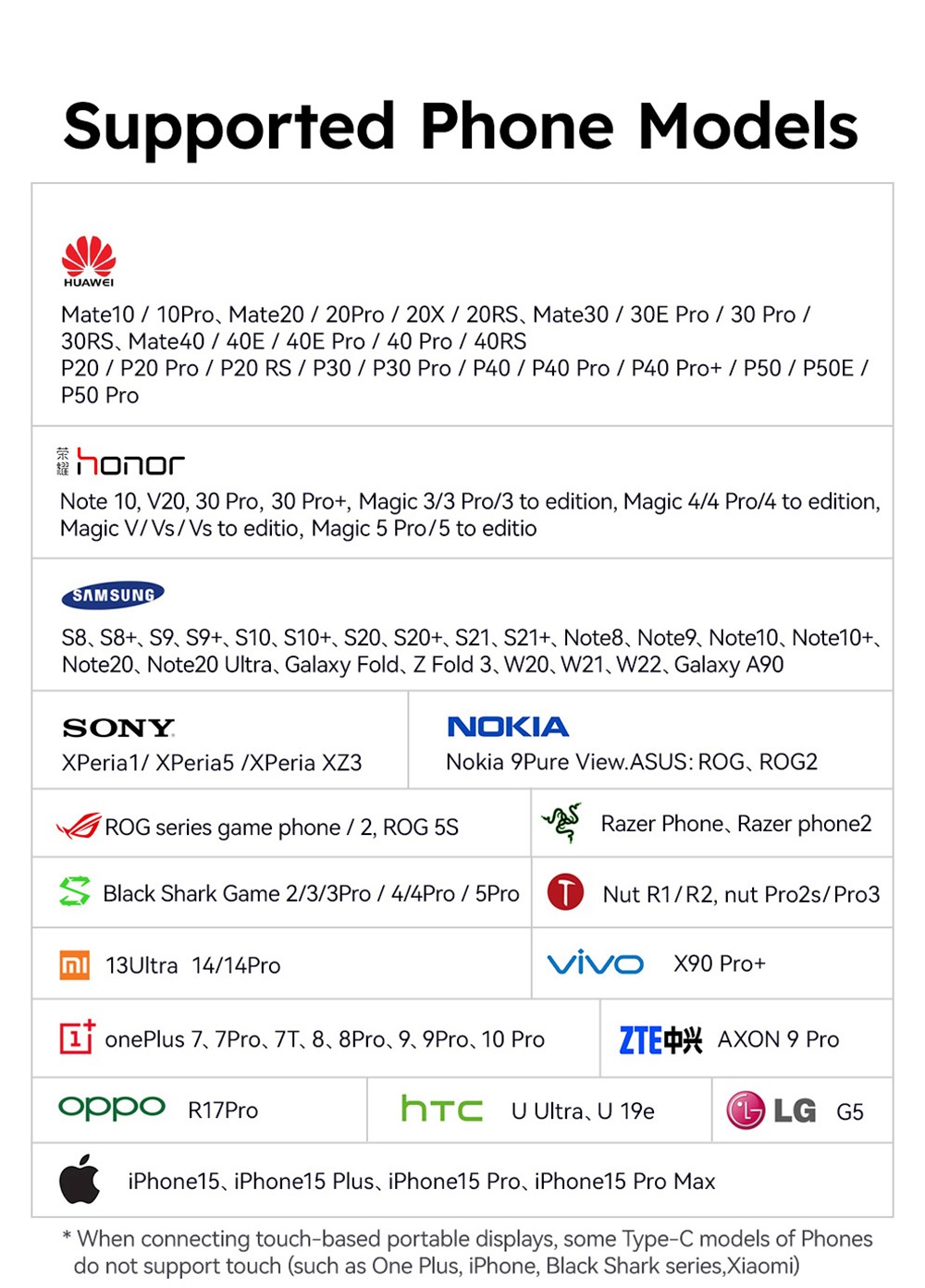 AOSIMAN P156QCC 15.6 inch Portable Monitor, 2560*1600, 100% sRGB, Dual Speakers, 1000:1 Contrast, 60Hz Refresh Rate, 2*Type-C, 1*Mini HDMI, 1*Headphone Jack