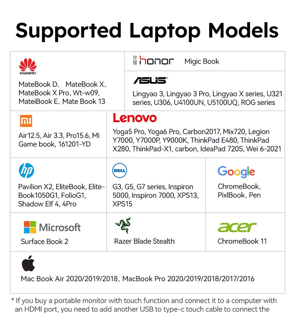AOSIMAN P156QCC 15.6 inch Portable Monitor, 2560*1600, 100% sRGB, Dual Speakers, 1000:1 Contrast, 60Hz Refresh Rate, 2*Type-C, 1*Mini HDMI, 1*Headphone Jack
