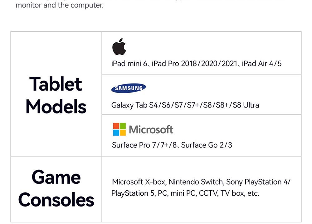 AOSIMAN P156QCC 15.6 inch Portable Monitor, 2560*1600, 100% sRGB, Dual Speakers, 1000:1 Contrast, 60Hz Refresh Rate, 2*Type-C, 1*Mini HDMI, 1*Headphone Jack