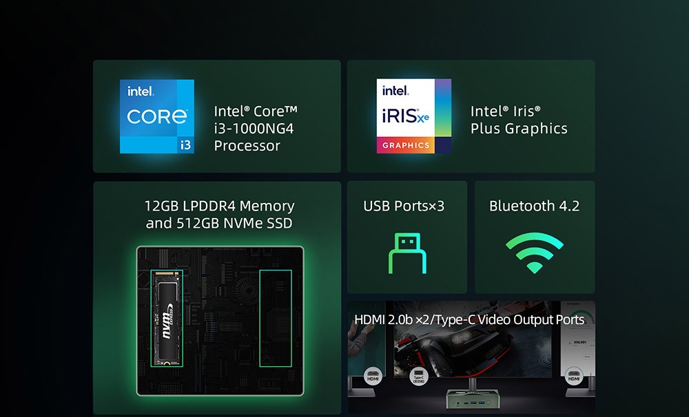 Refurbished BMAX B6 Plus Mini PC Intel Core i3-1000NG4, 12GB LPDDR4 512GB SSD, Windows 11 Pro, 5G WiFi
