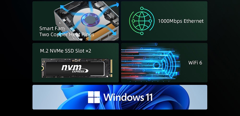 Refurbished BMAX B6 Plus Mini PC Intel Core i3-1000NG4, 12GB LPDDR4 512GB SSD, Windows 11 Pro, 5G WiFi