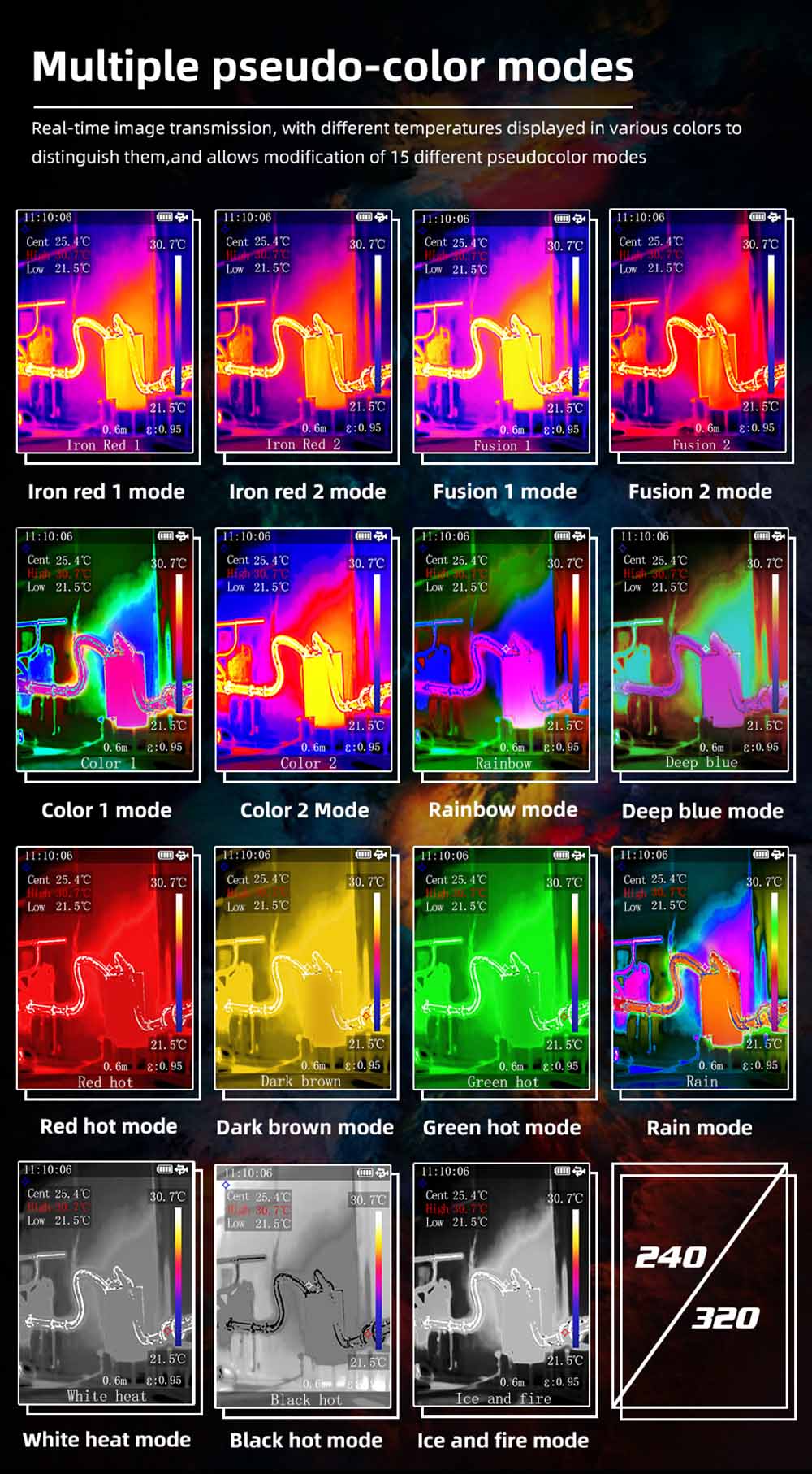 BSIDE HX2 High Definition Thermal Imaging Camera, 240x320 Pixels, 15 Color Modes, 2.4-inch TFT LCD Screen, 0.3-3m Adjustable, 50°×50° Wide-Angle Lens, Outdoor Indoor Use - Grey