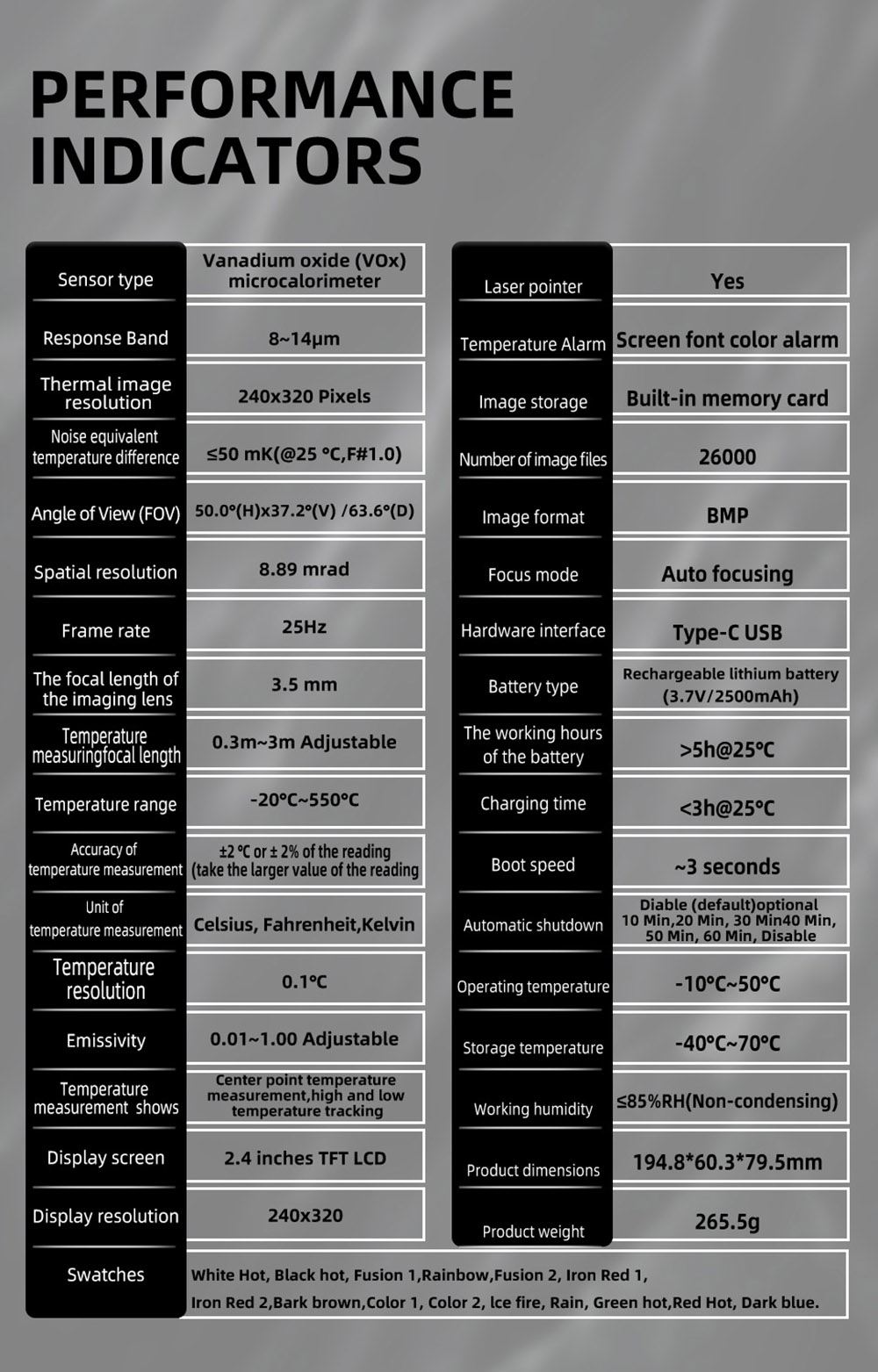 BSIDE HX4 High Definition Infrared Thermal Imaging Camera, 240x320 Pixels, 15 Pseudo-Color Modes, -20℃ - 550℃ Range, 2.4