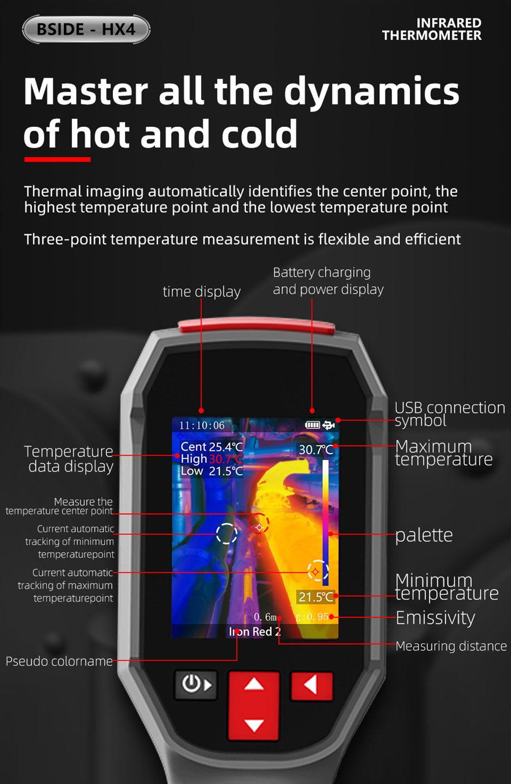 BSIDE HX4 High Definition Infrared Thermal Imaging Camera, 240x320 Pixels, 15 Pseudo-Color Modes, -20℃ - 550℃ Range, 2.4