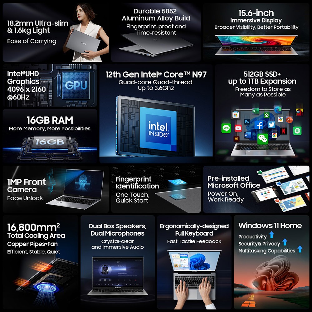 Refurbished Blackview Acebook 8 Laptop, 15.6-inch 1920*1080 IPS Screen, Intel Core N97, 16GB RAM 512GB SSD, Dual-band WiFi Bluetooth 5.0, 2*USB 3.0 1*USB 2.0 1*USB-C 1*HDMI 2.0 1*Audio Jack 1*MicroSD Card Slot, 38Wh Battery 36W Charge - Grey