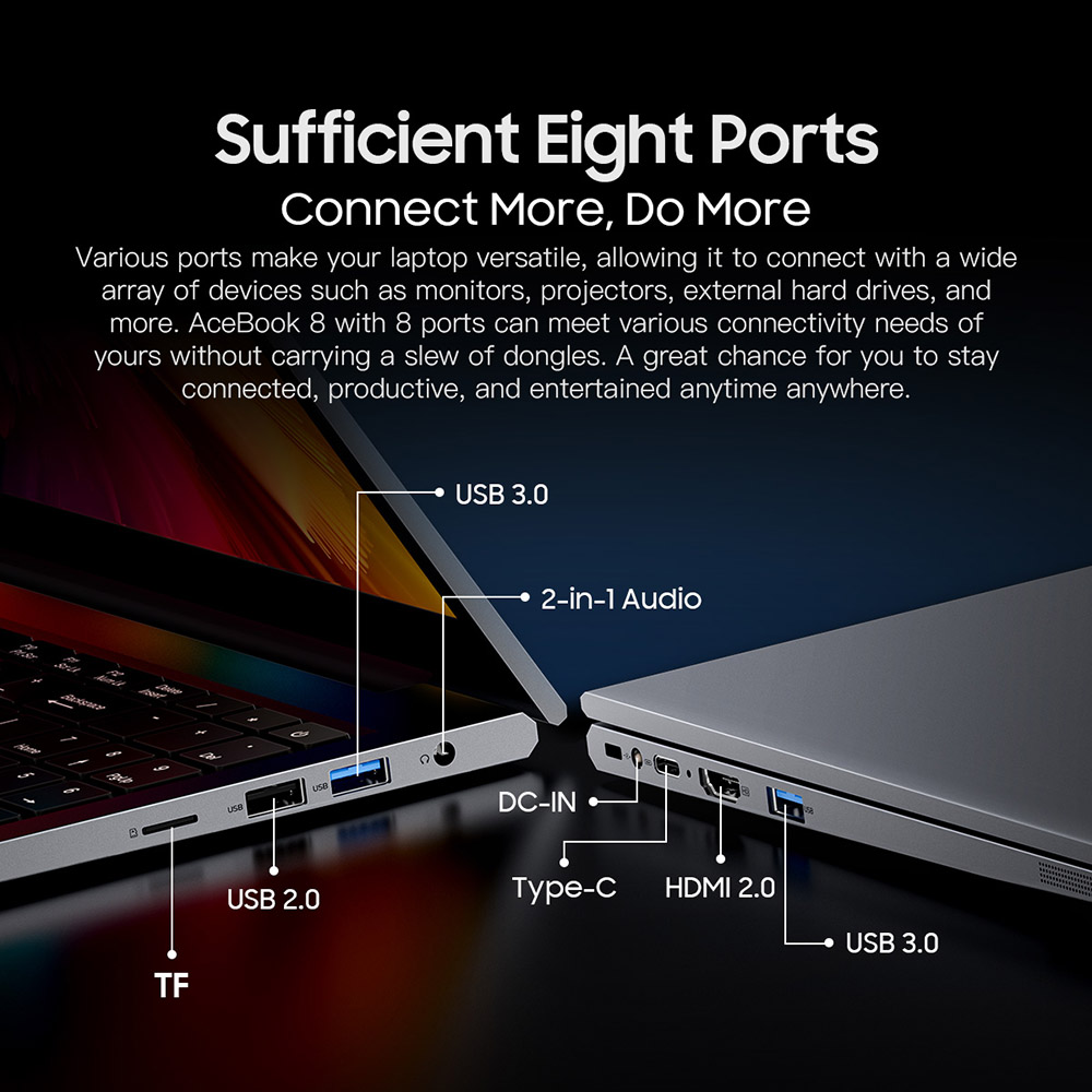 Refurbished Blackview Acebook 8 Laptop, 15.6-inch 1920*1080 IPS Screen, Intel Core N97, 16GB RAM 512GB SSD, Dual-band WiFi Bluetooth 5.0, 2*USB 3.0 1*USB 2.0 1*USB-C 1*HDMI 2.0 1*Audio Jack 1*MicroSD Card Slot, 38Wh Battery 36W Charge - Grey