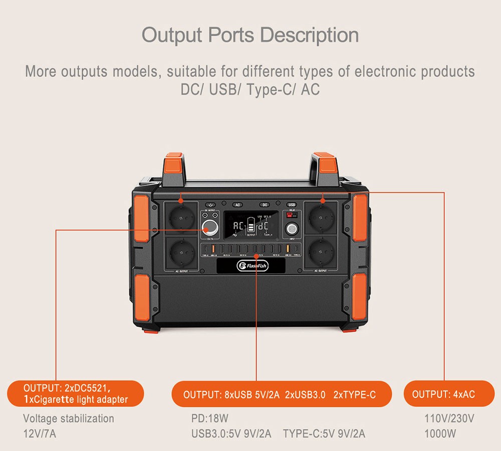 Flashfish F132 1041.6Wh 1000W Station d'alimentation portable, générateur solaire à batterie LiFePO4, 19 prises, prise AC 230V, durée de vie de plus de 3000 cycles - Noir