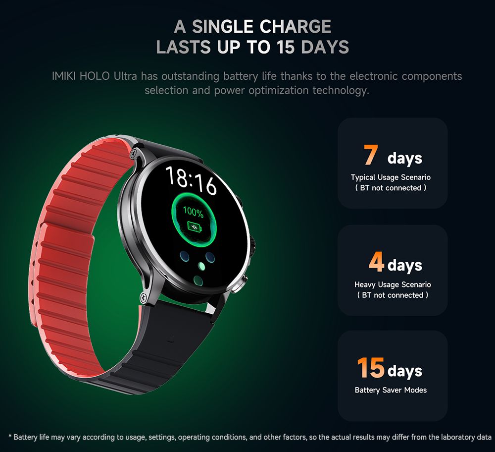 IMIKI Holo Ultra Smartwatch, 1.6 inch AMOLED Screen, 100+ Sports Modes, IP68 Waterproof, Health & Sleep Monitoring, Bluetooth Calling, 100+ Watch Faces - Black