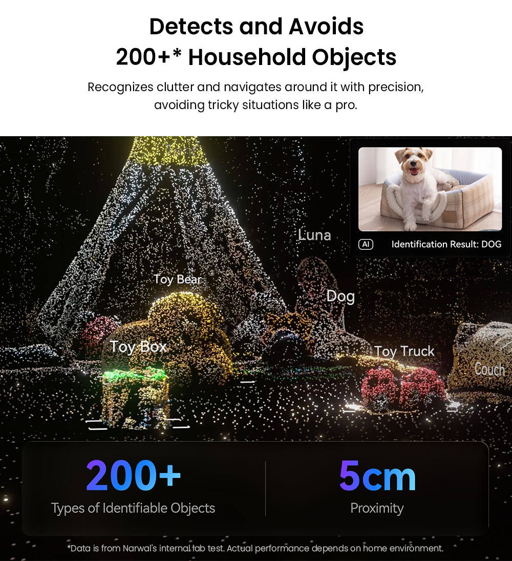 Narwal Freo Flow Ultra Robot Vacuum, 22000Pa Hyper Suction, Real-Time Self-Cleaning, AI-Powered Obstacle Avoidance, Ideal for Pet Hair and Hard Floor - White