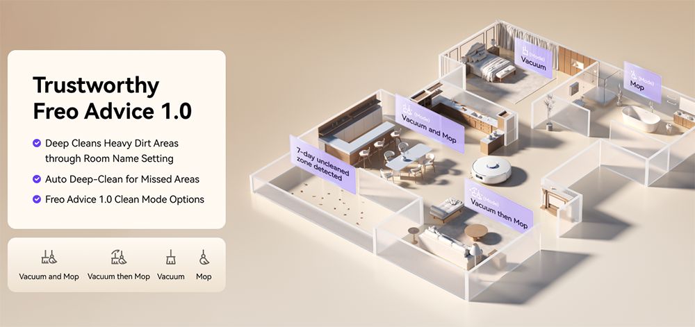 Narwal Freo X10 Pro robotporszívó, gubancmentes robotfelmosó, 8500 Pa erős szívás, önürítő, automatikus felmosómosás, automatikus szárítás, akadálykerülés, ideális háziállatok szőréhez és kemény padlóhoz - fehér