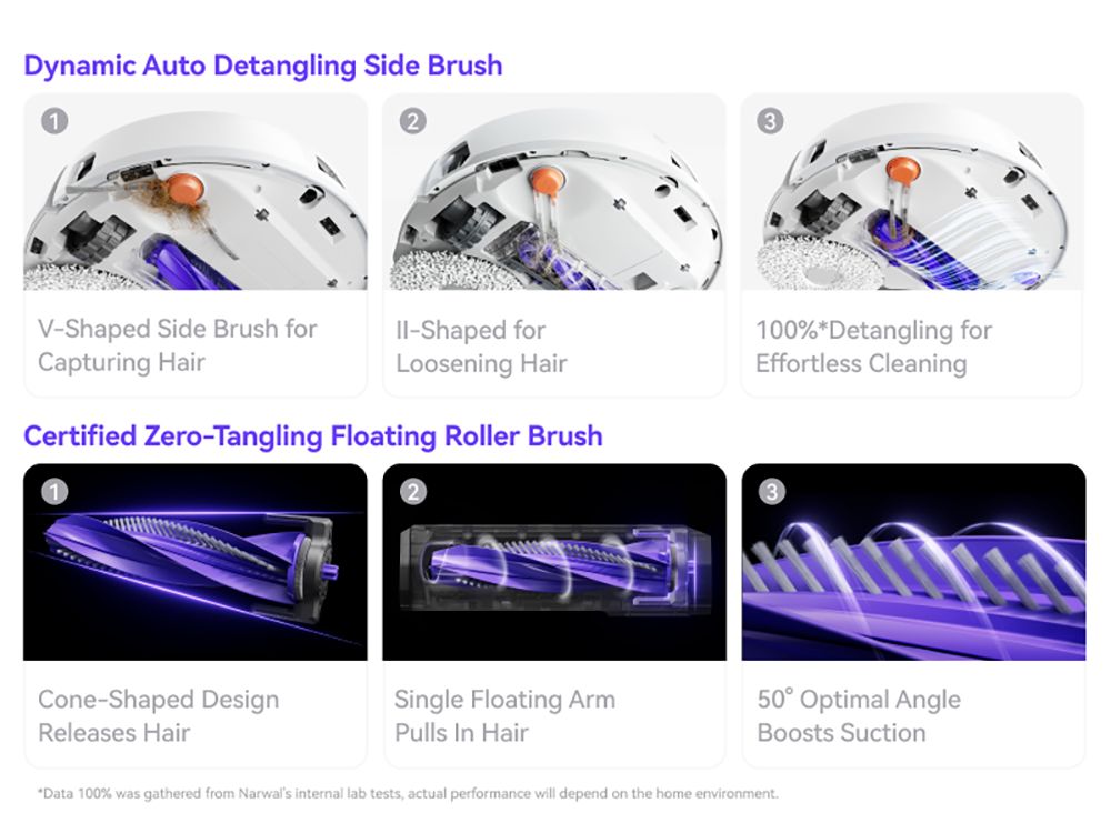 Narwal Freo X10 Pro robotporszívó, gubancmentes robotfelmosó, 8500 Pa erős szívás, önürítő, automatikus felmosómosás, automatikus szárítás, akadálykerülés, ideális háziállatok szőréhez és kemény padlóhoz - fehér